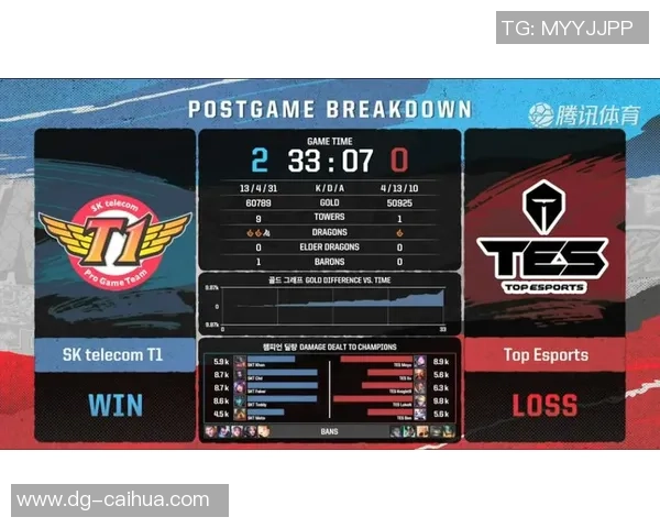 洲际赛分析：JDG团队协作如何助力夺冠之路